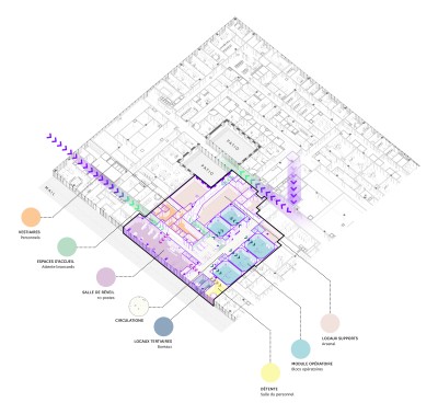 bloc opératoire pour l'ensemble hospitalo-universitaire île de Nantes 