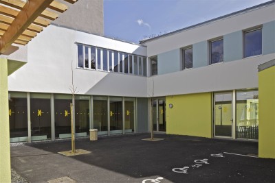 Centre Psychothérapique Les Salorges à Nantes 